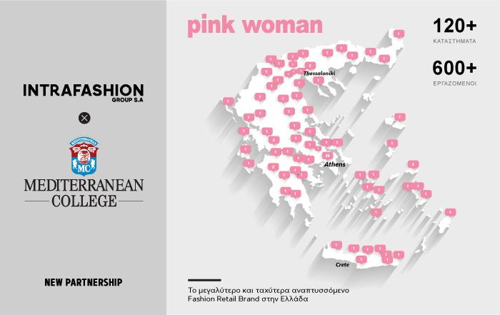 Στρατηγική συνεργασία μεταξύ Intrafashion Group και Mediterranean College